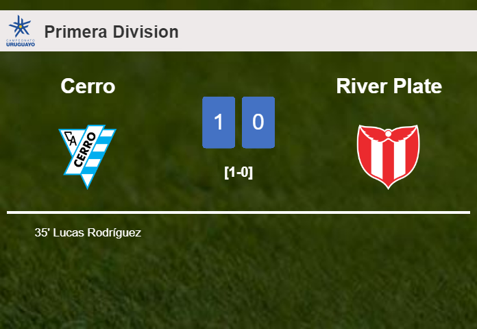 Cerro prevails over River Plate 1-0 with a goal scored by L. Rodríguez