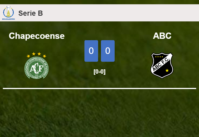 Chapecoense draws 0-0 with ABC with Henrique Dourado  missing a penalt