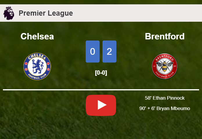 Brentford overcomes Chelsea 2-0 on Saturday. HIGHLIGHTS
