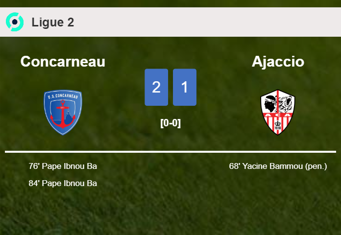 Concarneau recovers a 0-1 deficit to beat Ajaccio 2-1 with P. Ibnou scoring 2 goals