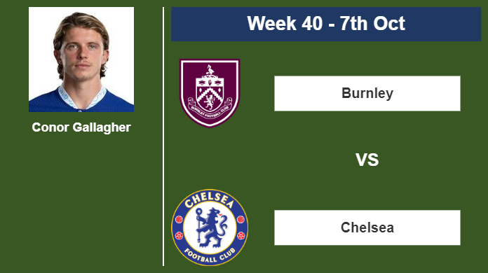 FANTASY PREMIER LEAGUE. Conor Gallagher statistics before the encounter against Burnley on Saturday 7th of October for the 40th week.