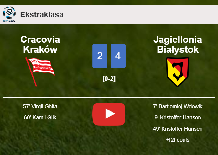 Jagiellonia Białystok prevails over Cracovia Kraków 4-2. HIGHLIGHTS