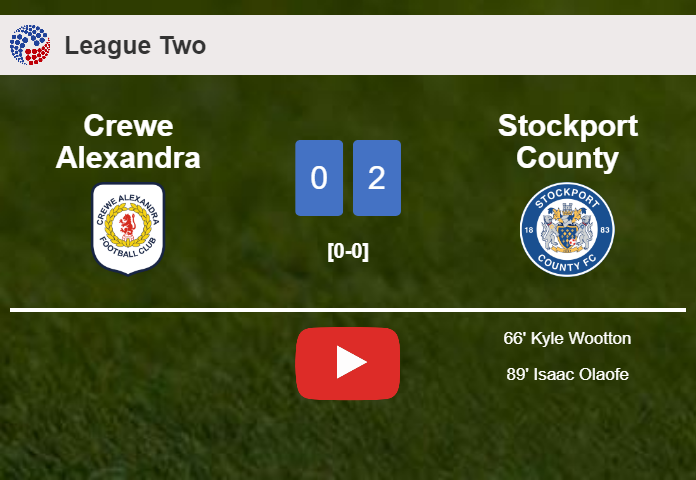 Stockport County defeats Crewe Alexandra 2-0 on Tuesday. HIGHLIGHTS