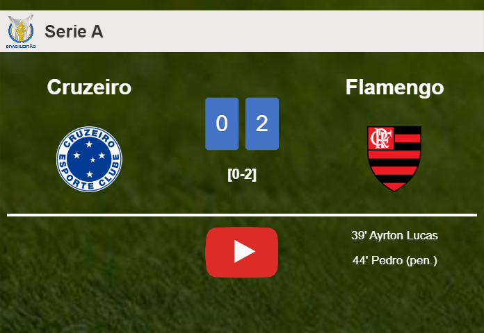 Flamengo defeated Cruzeiro with a 2-0 win. HIGHLIGHTS