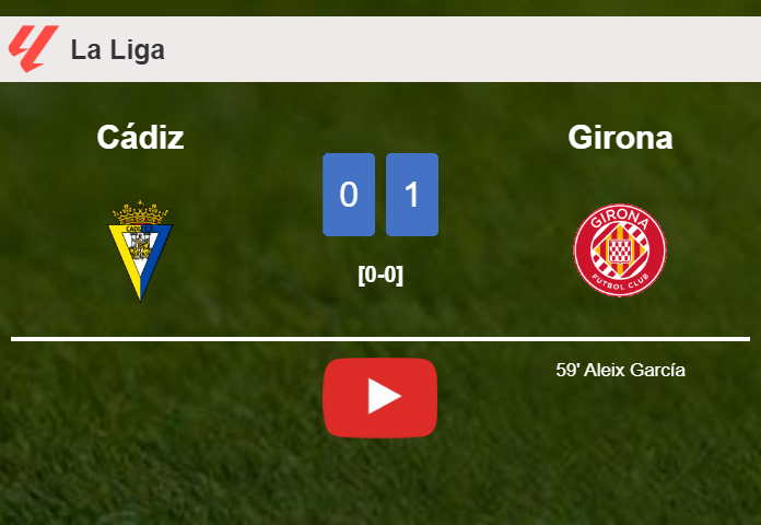 Girona tops Cádiz 1-0 with a goal scored by A. García. HIGHLIGHTS