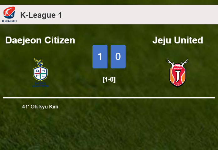 Daejeon Citizen tops Jeju United 1-0 with a late and unfortunate own goal from O. Kim