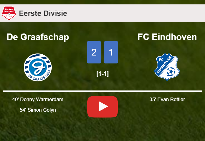 De Graafschap recovers a 0-1 deficit to top FC Eindhoven 2-1. HIGHLIGHTS