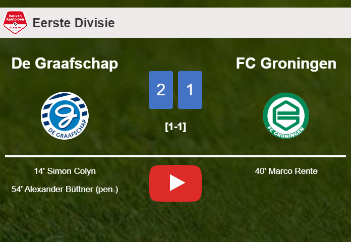 De Graafschap prevails over FC Groningen 2-1. HIGHLIGHTS