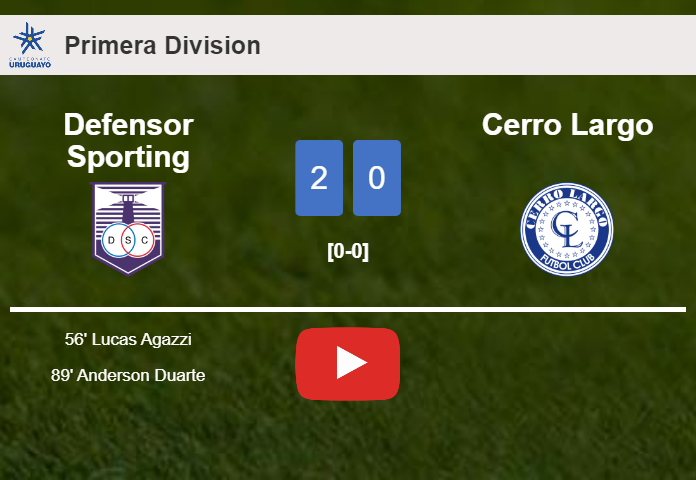 Defensor Sporting beats Cerro Largo 2-0 on Saturday. HIGHLIGHTS