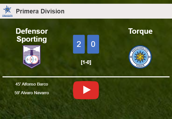 Defensor Sporting prevails over Torque 2-0 on Friday. HIGHLIGHTS