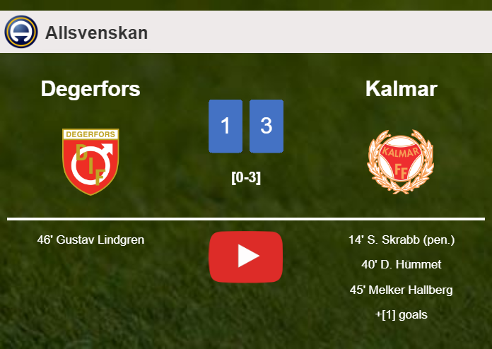 Kalmar conquers Degerfors 3-1. HIGHLIGHTS