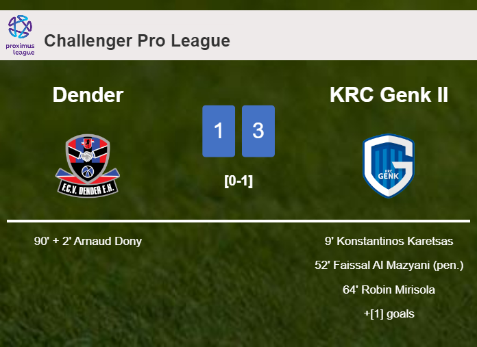 KRC Genk II conquers Dender 3-1