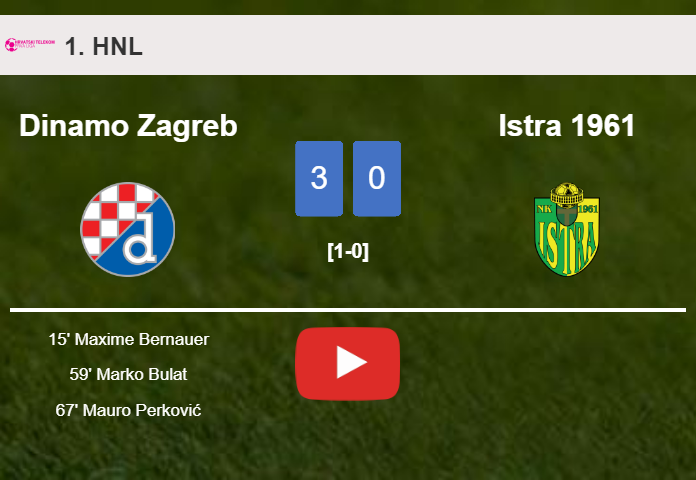 Dinamo Zagreb conquers Istra 1961 3-0. HIGHLIGHTS