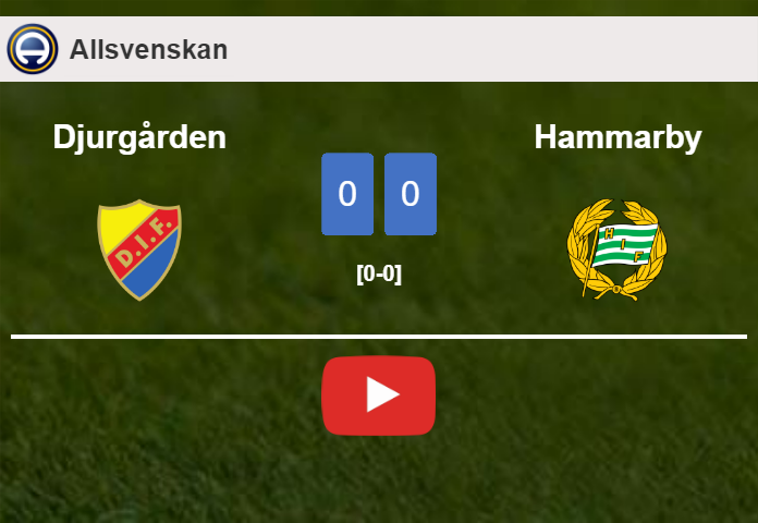 Djurgården draws 0-0 with Hammarby on Sunday. HIGHLIGHTS