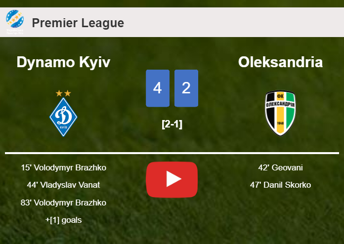 Dynamo Kyiv tops Oleksandria 4-2. HIGHLIGHTS
