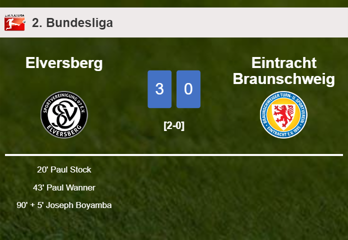 Elversberg beats Eintracht Braunschweig 3-0