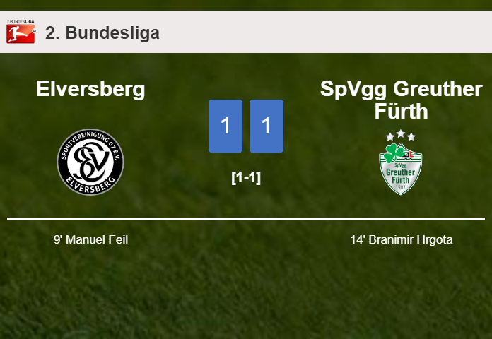 Elversberg and SpVgg Greuther Fürth draw 1-1 on Sunday