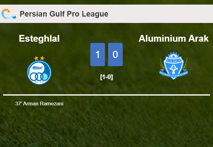 Esteghlal conquers Aluminium Arak 1-0 with a goal scored by A. Ramezani