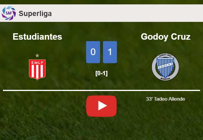 Godoy Cruz conquers Estudiantes 1-0 with a goal scored by T. Allende. HIGHLIGHTS