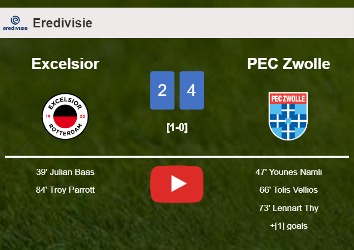 PEC Zwolle prevails over Excelsior 4-2. HIGHLIGHTS