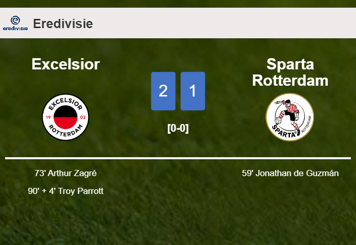 Excelsior recovers a 0-1 deficit to beat Sparta Rotterdam 2-1