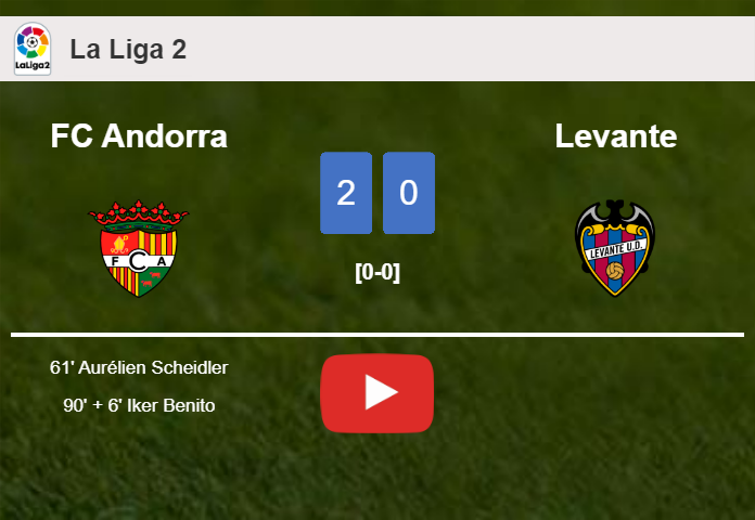 FC Andorra beats Levante 2-0 on Saturday. HIGHLIGHTS