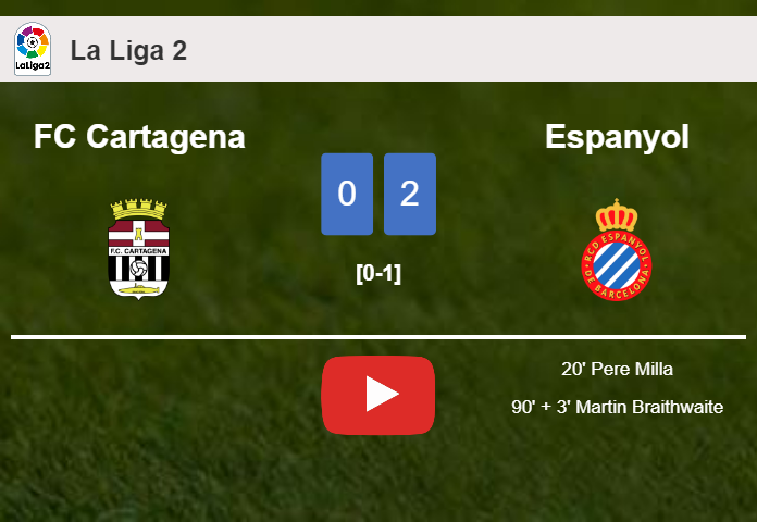 Espanyol defeated FC Cartagena with a 2-0 win. HIGHLIGHTS