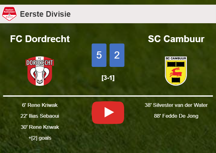 FC Dordrecht destroys SC Cambuur 5-2 with a superb performance. HIGHLIGHTS