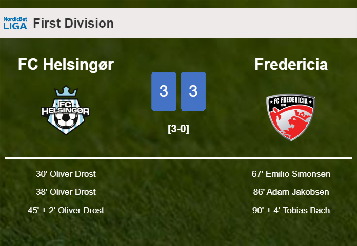 FC Helsingør and Fredericia draws a frantic match 3-3 on Saturday