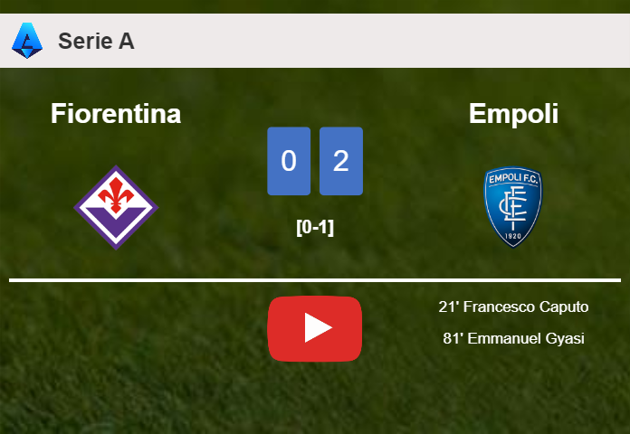 Empoli surprises Fiorentina with a 2-0 win. HIGHLIGHTS