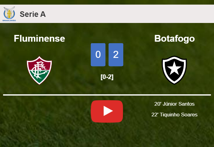 Botafogo beats Fluminense 2-0 on Sunday. HIGHLIGHTS