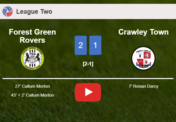Forest Green Rovers recovers a 0-1 deficit to conquer Crawley Town 2-1 with C. Morton scoring 2 goals. HIGHLIGHTS