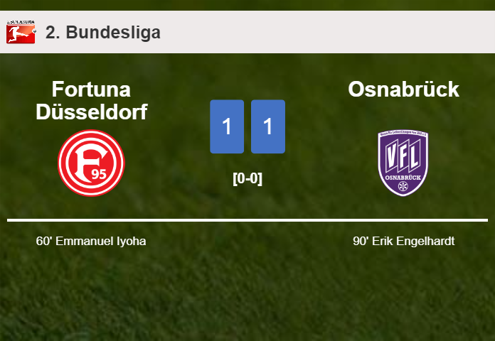 Osnabrück snatches a draw against Fortuna Düsseldorf