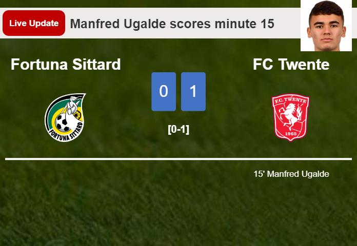 LIVE UPDATES. FC Twente leads Fortuna Sittard 1-0 after Manfred Ugalde scored in the 15 minute