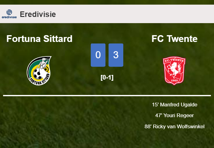 FC Twente prevails over Fortuna Sittard 3-0
