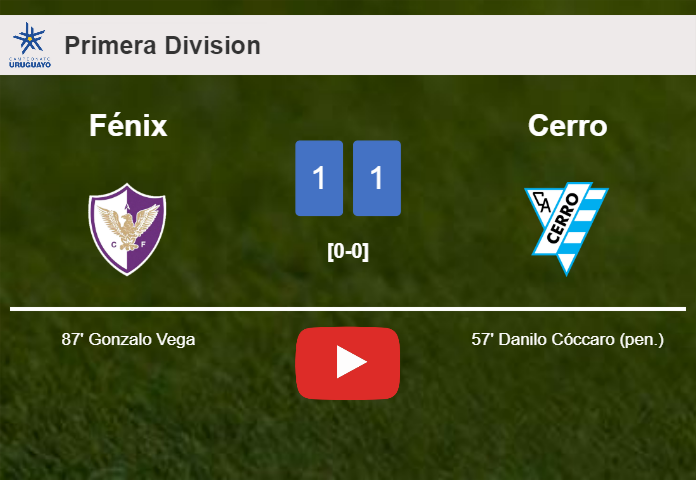 Fénix snatches a draw against Cerro. HIGHLIGHTS