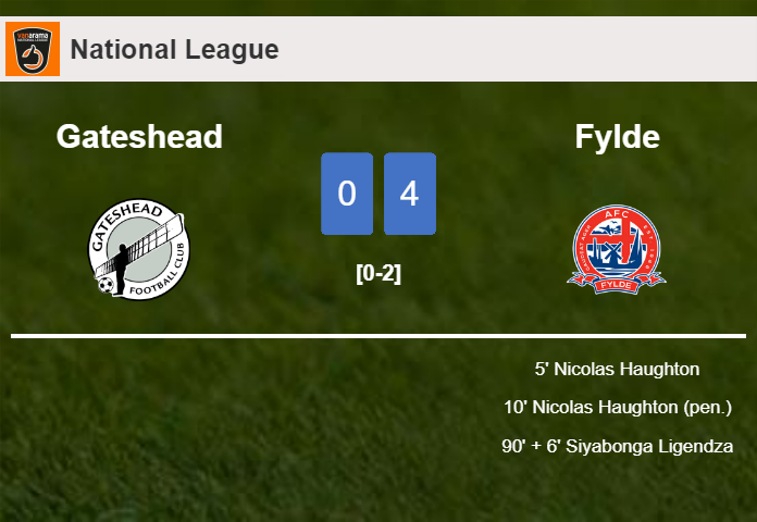 Fylde tops Gateshead 4-0 after playing a incredible match