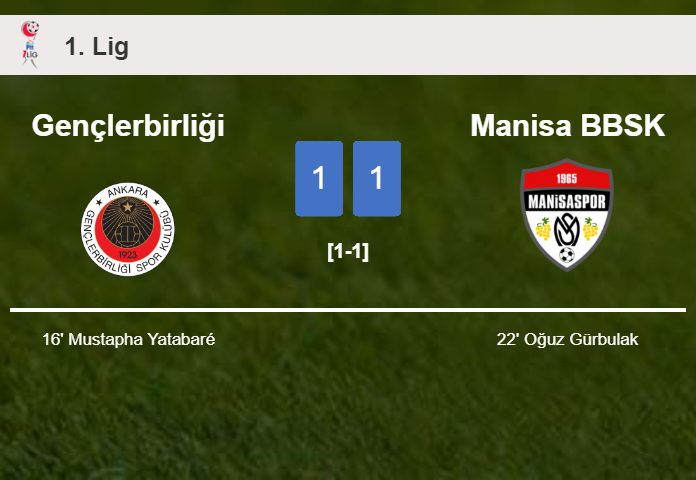Gençlerbirliği and Manisa BBSK draw 1-1 on Saturday