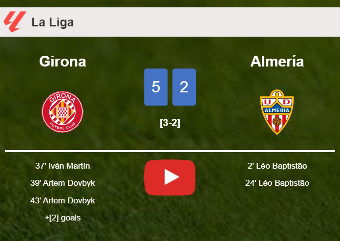 Girona obliterates Almería 5-2 playing a great match. HIGHLIGHTS