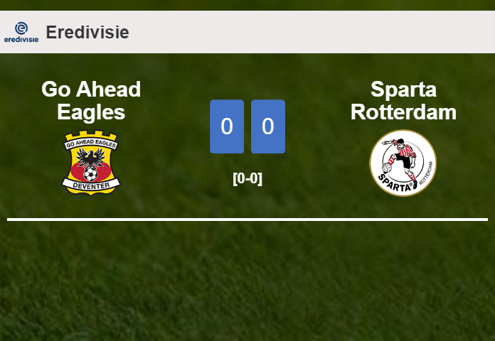 Go Ahead Eagles draws 0-0 with Sparta Rotterdam on Sunday