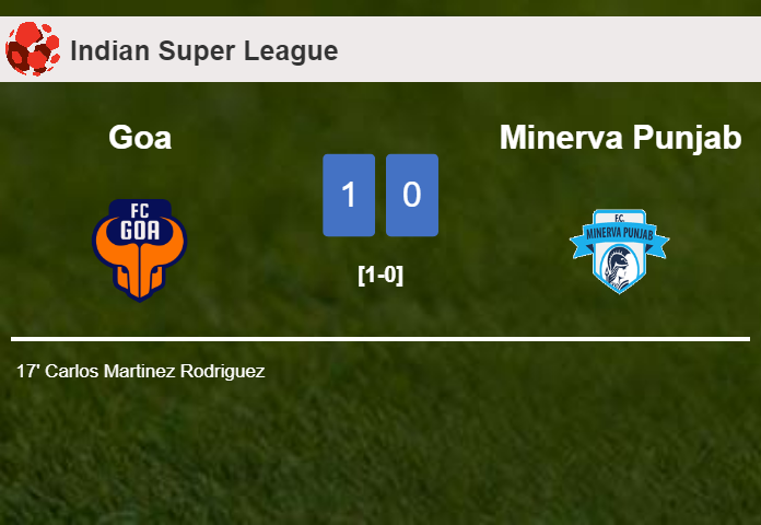 Goa conquers Minerva Punjab 1-0 with a goal scored by C. Martinez