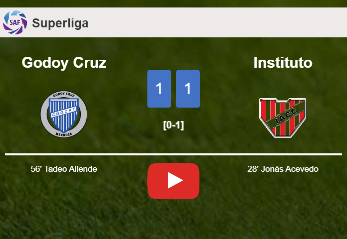 Godoy Cruz and Instituto draw 1-1 on Monday. HIGHLIGHTS