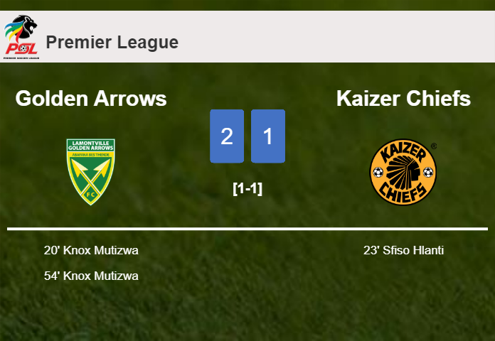 Golden Arrows defeats Kaizer Chiefs 2-1 with K. Mutizwa scoring 2 goals