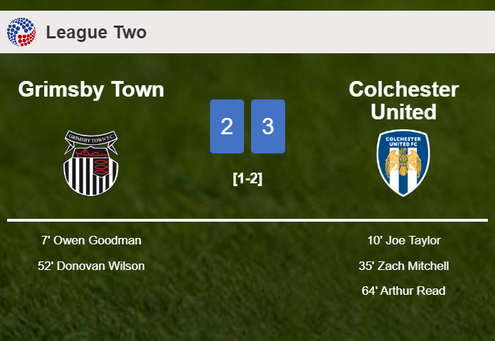 Colchester United tops Grimsby Town 3-2