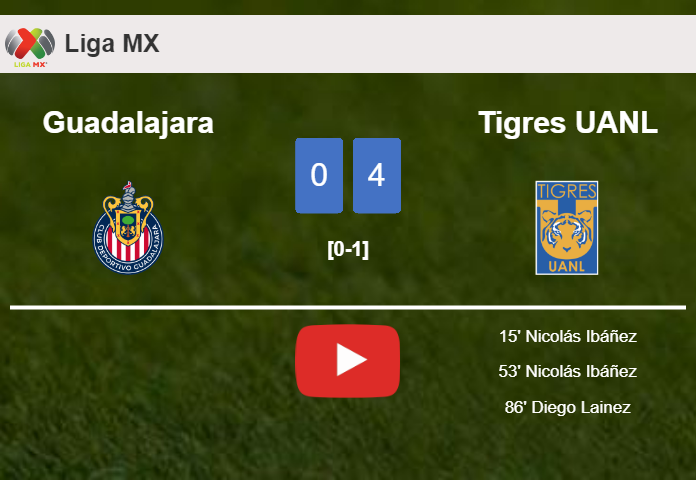 Tigres UANL overcomes Guadalajara 4-0 after playing a incredible match. HIGHLIGHTS
