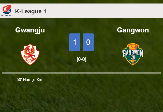 Gwangju overcomes Gangwon 1-0 with a goal scored by H. Kim