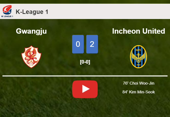 Incheon United conquers Gwangju 2-0 on Saturday. HIGHLIGHTS