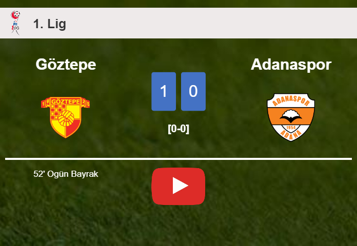 Göztepe defeats Adanaspor 1-0 with a goal scored by O. Bayrak. HIGHLIGHTS