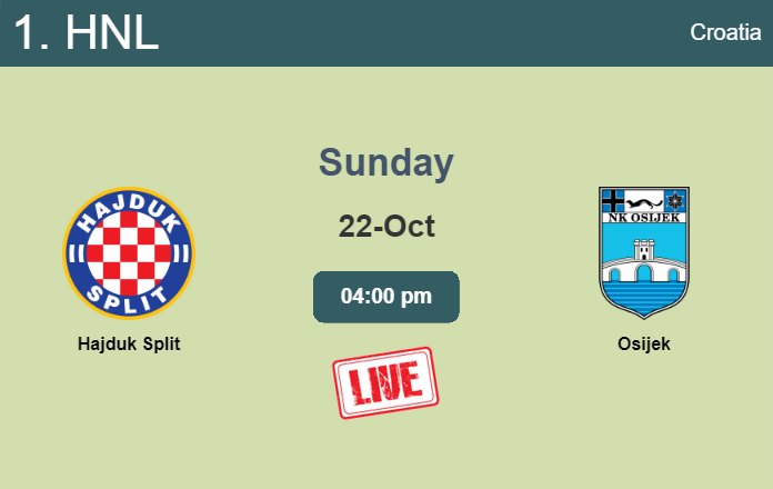 How to watch Hajduk Split vs. Osijek on live stream and at what time