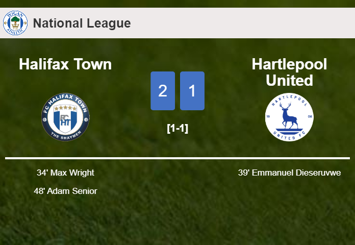 Halifax Town tops Hartlepool United 2-1